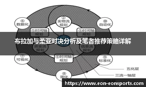 意昂体育官方网站